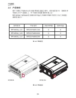 Preview for 84 page of Delta RPI M30A Operation And Installation Manual