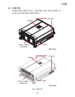 Preview for 85 page of Delta RPI M30A Operation And Installation Manual