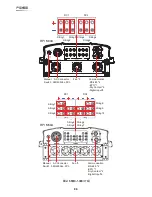 Preview for 86 page of Delta RPI M30A Operation And Installation Manual