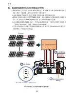 Preview for 96 page of Delta RPI M30A Operation And Installation Manual