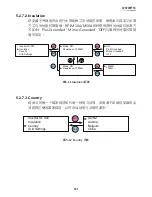 Preview for 121 page of Delta RPI M30A Operation And Installation Manual