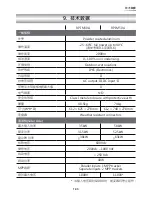 Preview for 143 page of Delta RPI M30A Operation And Installation Manual