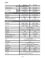 Preview for 144 page of Delta RPI M30A Operation And Installation Manual