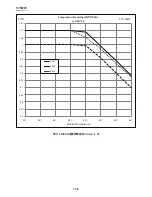 Preview for 146 page of Delta RPI M30A Operation And Installation Manual