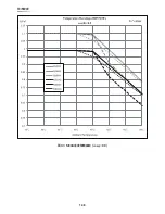 Preview for 148 page of Delta RPI M30A Operation And Installation Manual