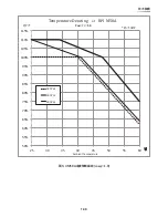 Preview for 149 page of Delta RPI M30A Operation And Installation Manual