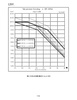 Preview for 150 page of Delta RPI M30A Operation And Installation Manual