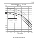 Preview for 151 page of Delta RPI M30A Operation And Installation Manual