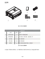 Preview for 158 page of Delta RPI M30A Operation And Installation Manual