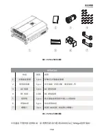 Preview for 159 page of Delta RPI M30A Operation And Installation Manual