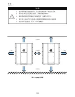 Preview for 166 page of Delta RPI M30A Operation And Installation Manual