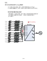 Preview for 178 page of Delta RPI M30A Operation And Installation Manual