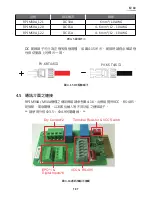 Preview for 187 page of Delta RPI M30A Operation And Installation Manual