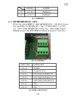 Preview for 189 page of Delta RPI M30A Operation And Installation Manual