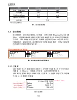 Preview for 192 page of Delta RPI M30A Operation And Installation Manual