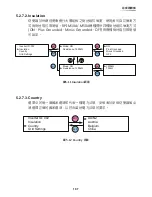 Preview for 197 page of Delta RPI M30A Operation And Installation Manual