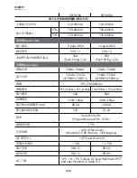 Preview for 220 page of Delta RPI M30A Operation And Installation Manual