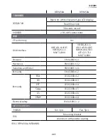 Preview for 221 page of Delta RPI M30A Operation And Installation Manual