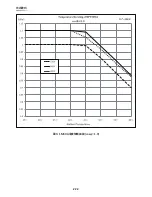 Preview for 222 page of Delta RPI M30A Operation And Installation Manual