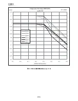 Preview for 224 page of Delta RPI M30A Operation And Installation Manual