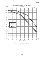 Preview for 225 page of Delta RPI M30A Operation And Installation Manual