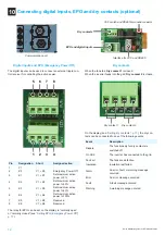 Preview for 12 page of Delta RPI M50A 120 Quick Installation Manual