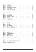 Preview for 6 page of Delta RPI M50A 12s Operation And Installation Manual