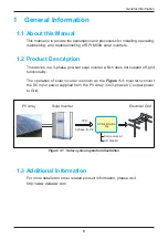 Preview for 9 page of Delta RPI M50A 12s Operation And Installation Manual