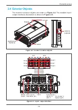 Preview for 13 page of Delta RPI M50A 12s Operation And Installation Manual