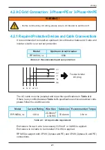 Preview for 21 page of Delta RPI M50A 12s Operation And Installation Manual