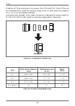 Preview for 24 page of Delta RPI M50A 12s Operation And Installation Manual