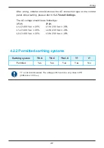 Preview for 27 page of Delta RPI M50A 12s Operation And Installation Manual