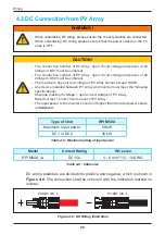 Preview for 28 page of Delta RPI M50A 12s Operation And Installation Manual