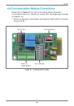 Preview for 29 page of Delta RPI M50A 12s Operation And Installation Manual