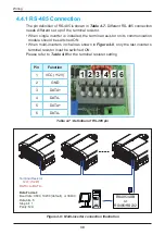 Preview for 30 page of Delta RPI M50A 12s Operation And Installation Manual