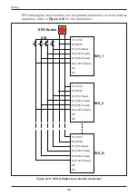 Preview for 32 page of Delta RPI M50A 12s Operation And Installation Manual