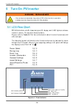 Preview for 34 page of Delta RPI M50A 12s Operation And Installation Manual