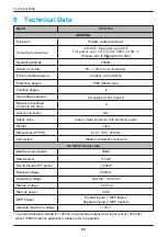 Preview for 64 page of Delta RPI M50A 12s Operation And Installation Manual