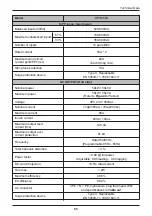 Preview for 65 page of Delta RPI M50A 12s Operation And Installation Manual