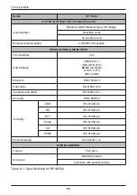 Preview for 66 page of Delta RPI M50A 12s Operation And Installation Manual