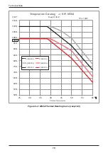 Preview for 70 page of Delta RPI M50A 12s Operation And Installation Manual