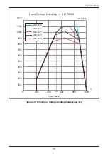 Preview for 71 page of Delta RPI M50A 12s Operation And Installation Manual