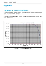 Preview for 72 page of Delta RPI M50A 12s Operation And Installation Manual