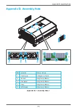 Preview for 73 page of Delta RPI M50A 12s Operation And Installation Manual