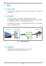 Preview for 82 page of Delta RPI M50A 12s Operation And Installation Manual