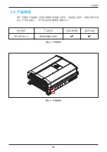 Preview for 85 page of Delta RPI M50A 12s Operation And Installation Manual