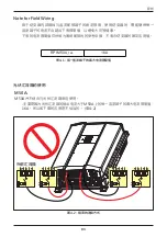 Preview for 93 page of Delta RPI M50A 12s Operation And Installation Manual