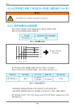 Preview for 94 page of Delta RPI M50A 12s Operation And Installation Manual