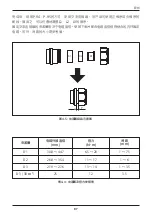 Preview for 97 page of Delta RPI M50A 12s Operation And Installation Manual