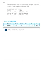 Preview for 100 page of Delta RPI M50A 12s Operation And Installation Manual